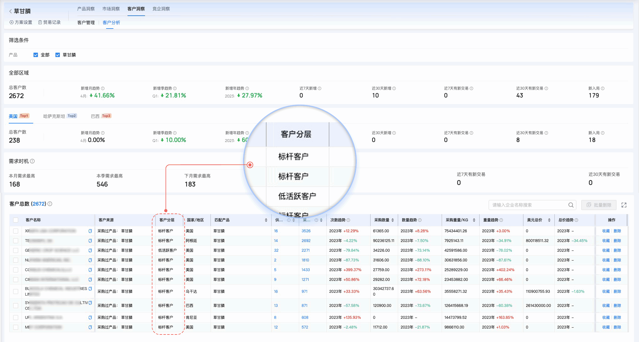 騰道,騰道外貿(mào)通,上海騰道
