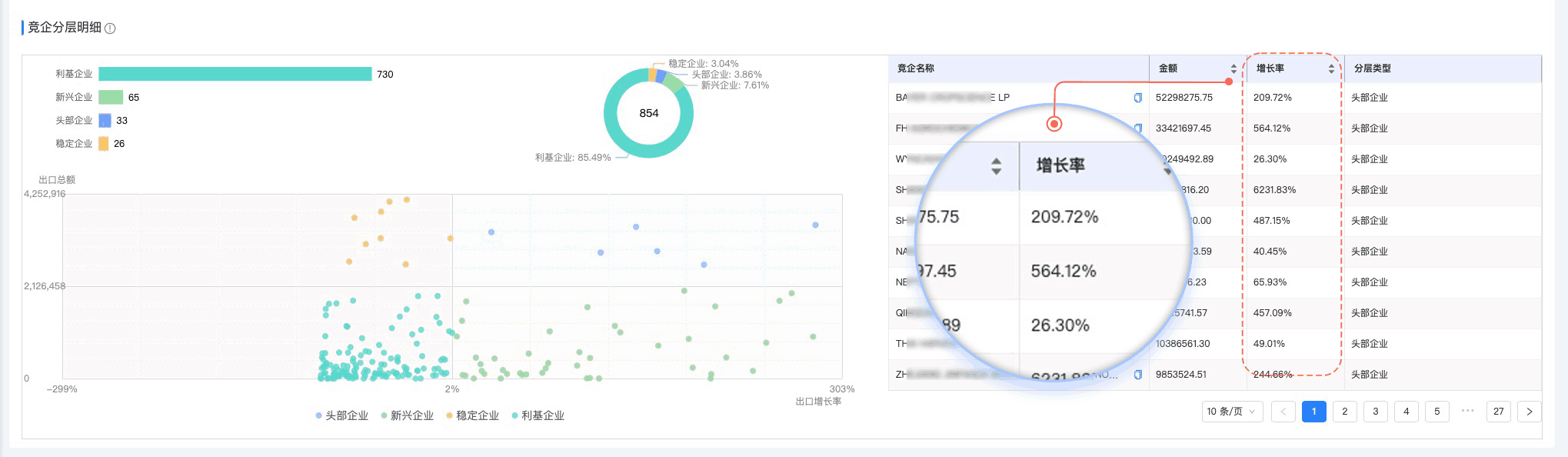 騰道,騰道外貿(mào)通,上海騰道
