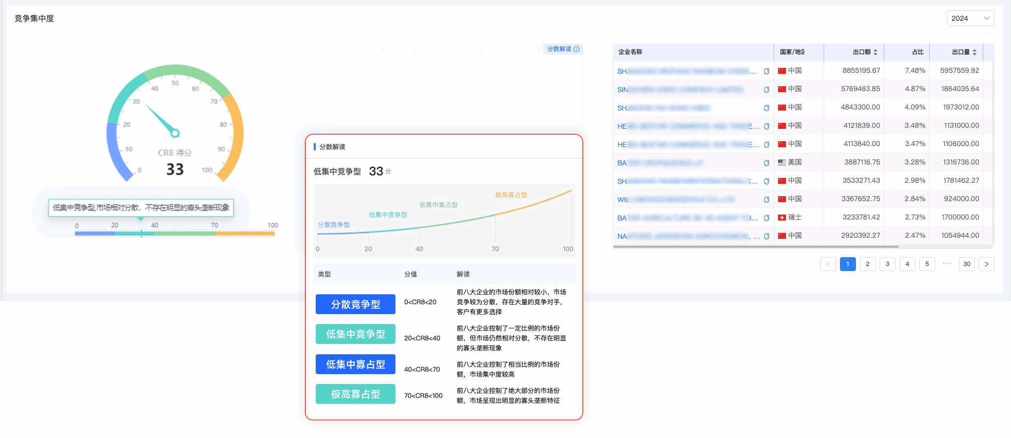 騰道,騰道外貿(mào)通,上海騰道