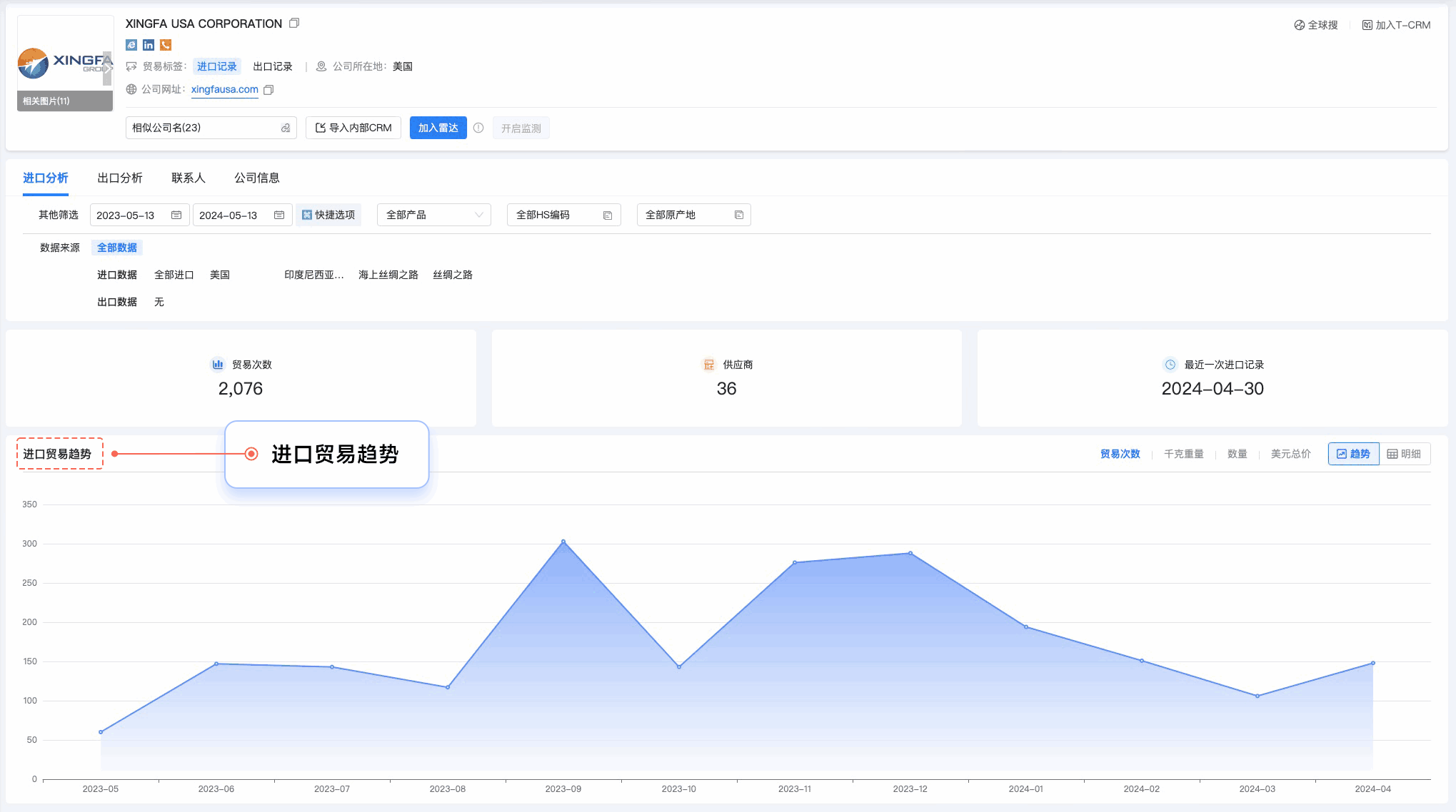 騰道,騰道外貿(mào)通,上海騰道
