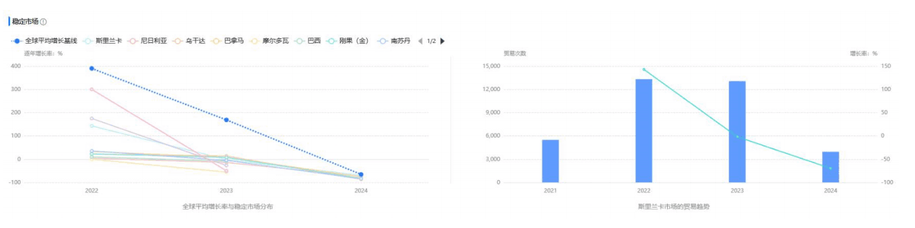 外貿(mào)企業(yè),外貿(mào)企業(yè)產(chǎn)品,外貿(mào)企業(yè)市場