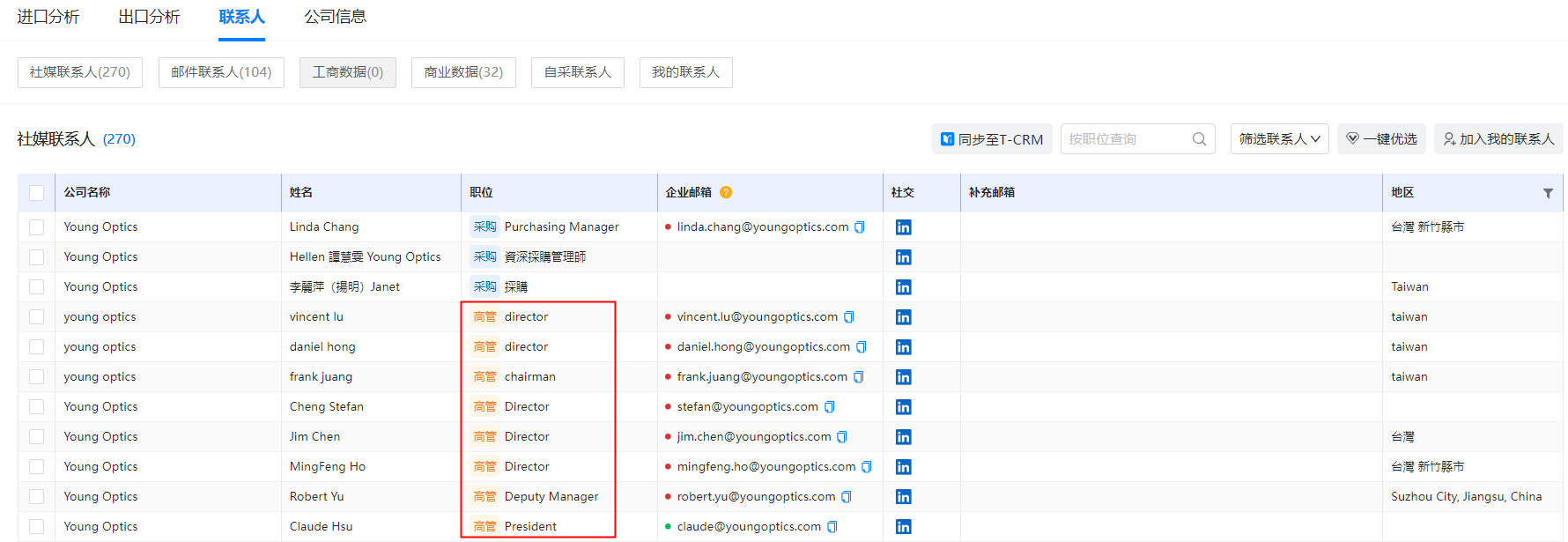 外貿(mào)客戶,開發(fā)外貿(mào)客戶,臺(tái)灣外貿(mào)客戶