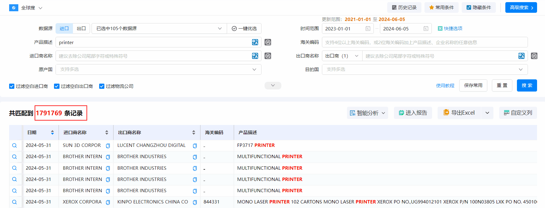 海關數(shù)據(jù),騰道海關數(shù)據(jù),搜索海關數(shù)據(jù)