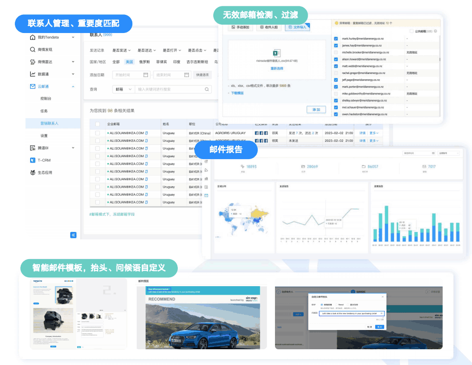 外貿工具,實用外貿工具,騰道外貿工具