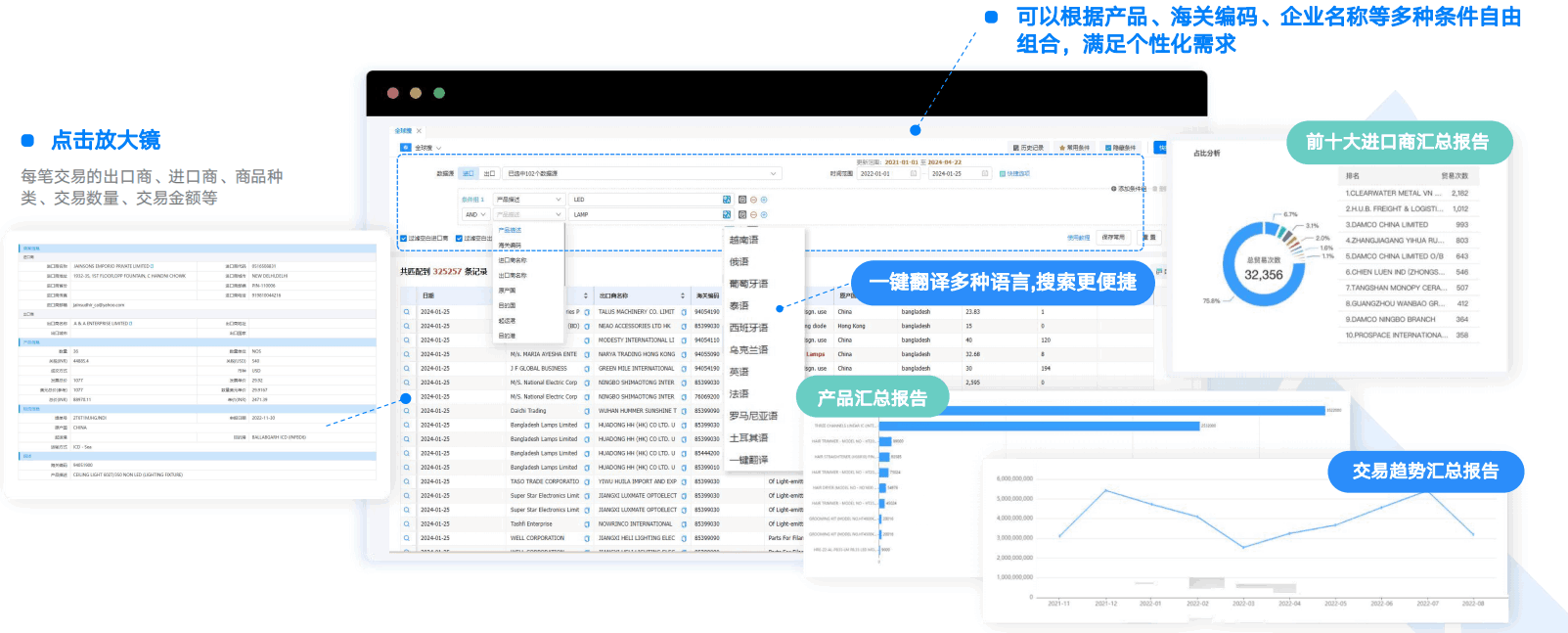 外貿工具,實用外貿工具,騰道外貿工具