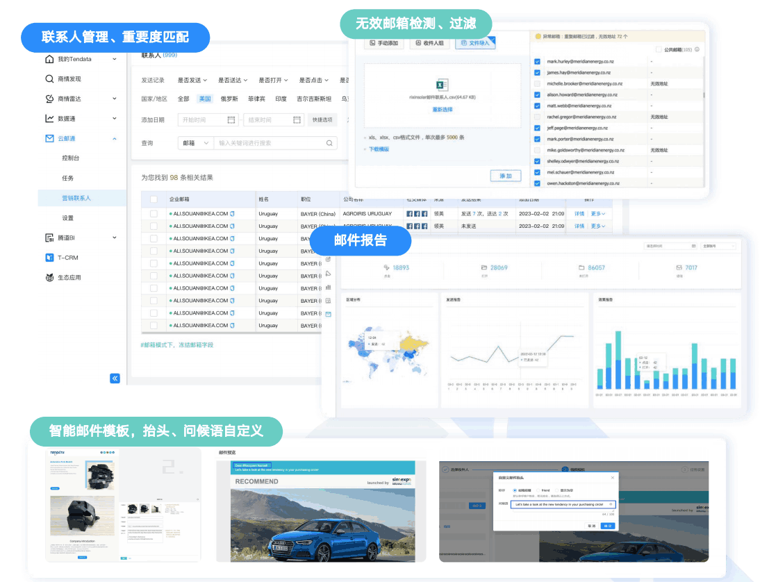 外貿(mào)客戶(hù),拓展外貿(mào)客戶(hù),外貿(mào)客戶(hù)開(kāi)發(fā)
