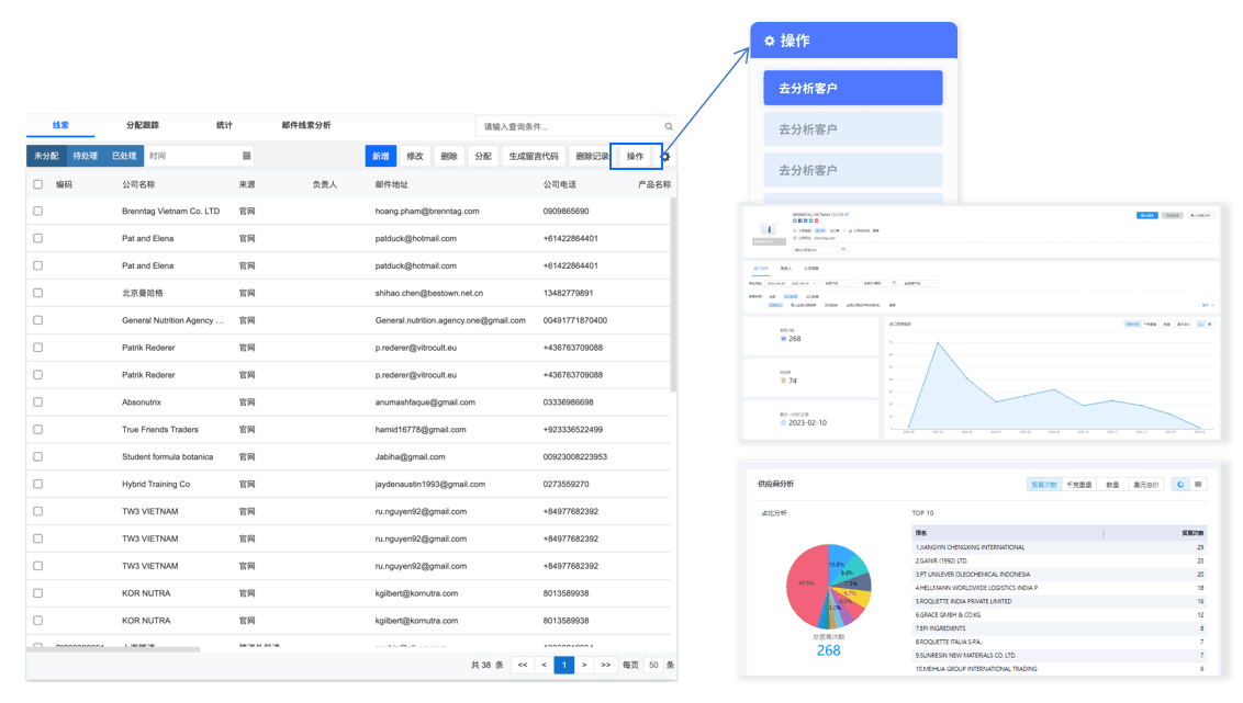 騰道CRM,CRM,使用騰道CRM