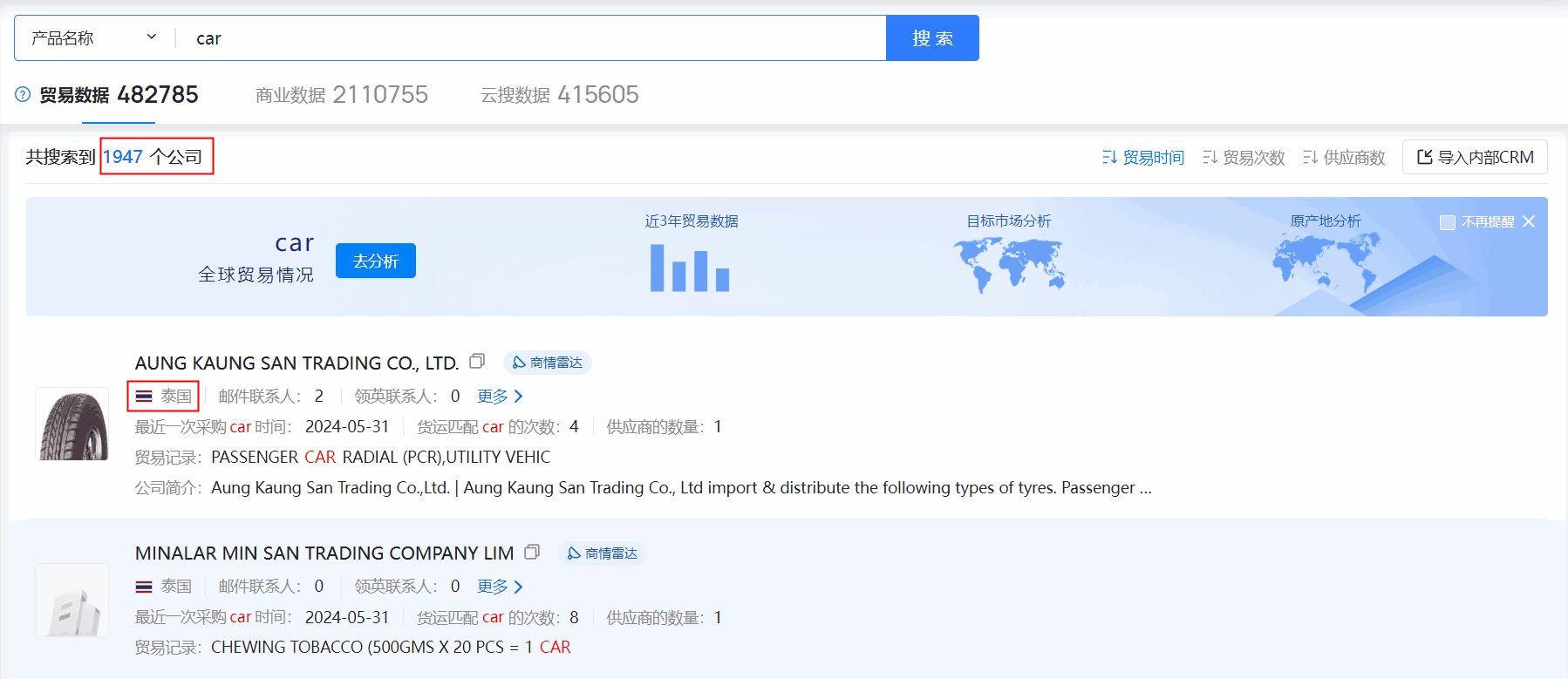 海關(guān)數(shù)據(jù),泰國(guó)海關(guān)數(shù)據(jù),騰道海關(guān)數(shù)據(jù)