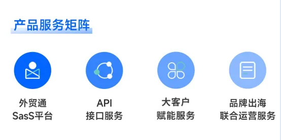 國際食品加工與包裝機(jī)械展覽會(huì)