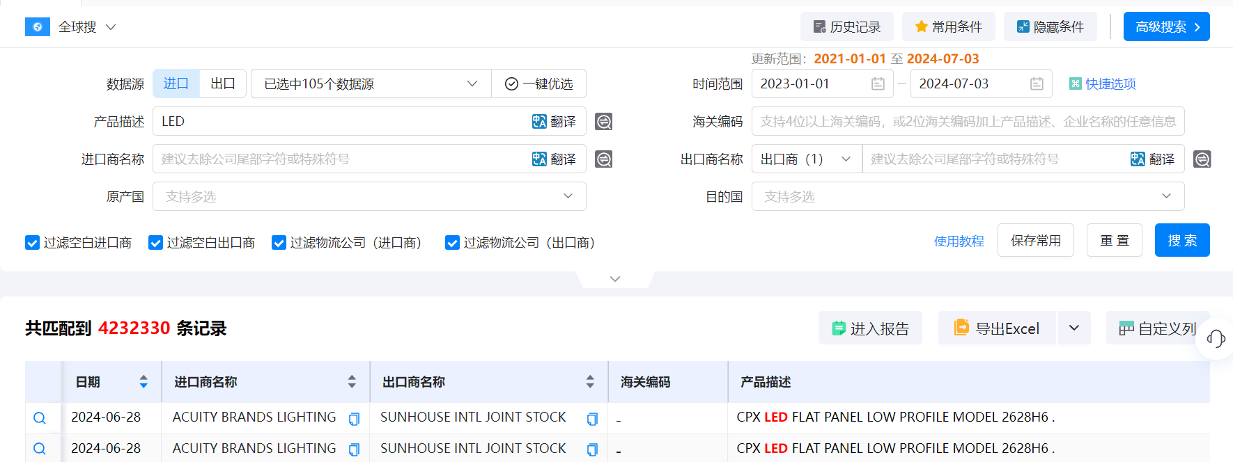 海關(guān)數(shù)據(jù),海關(guān)數(shù)據(jù)找采購(gòu)商,騰道海關(guān)數(shù)據(jù)