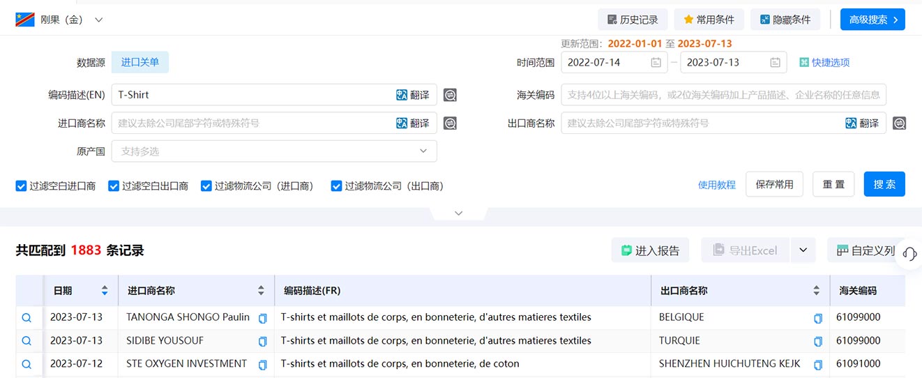 海關(guān)數(shù)據(jù),剛果海關(guān)數(shù)據(jù),剛果（金）海關(guān)數(shù)據(jù)
