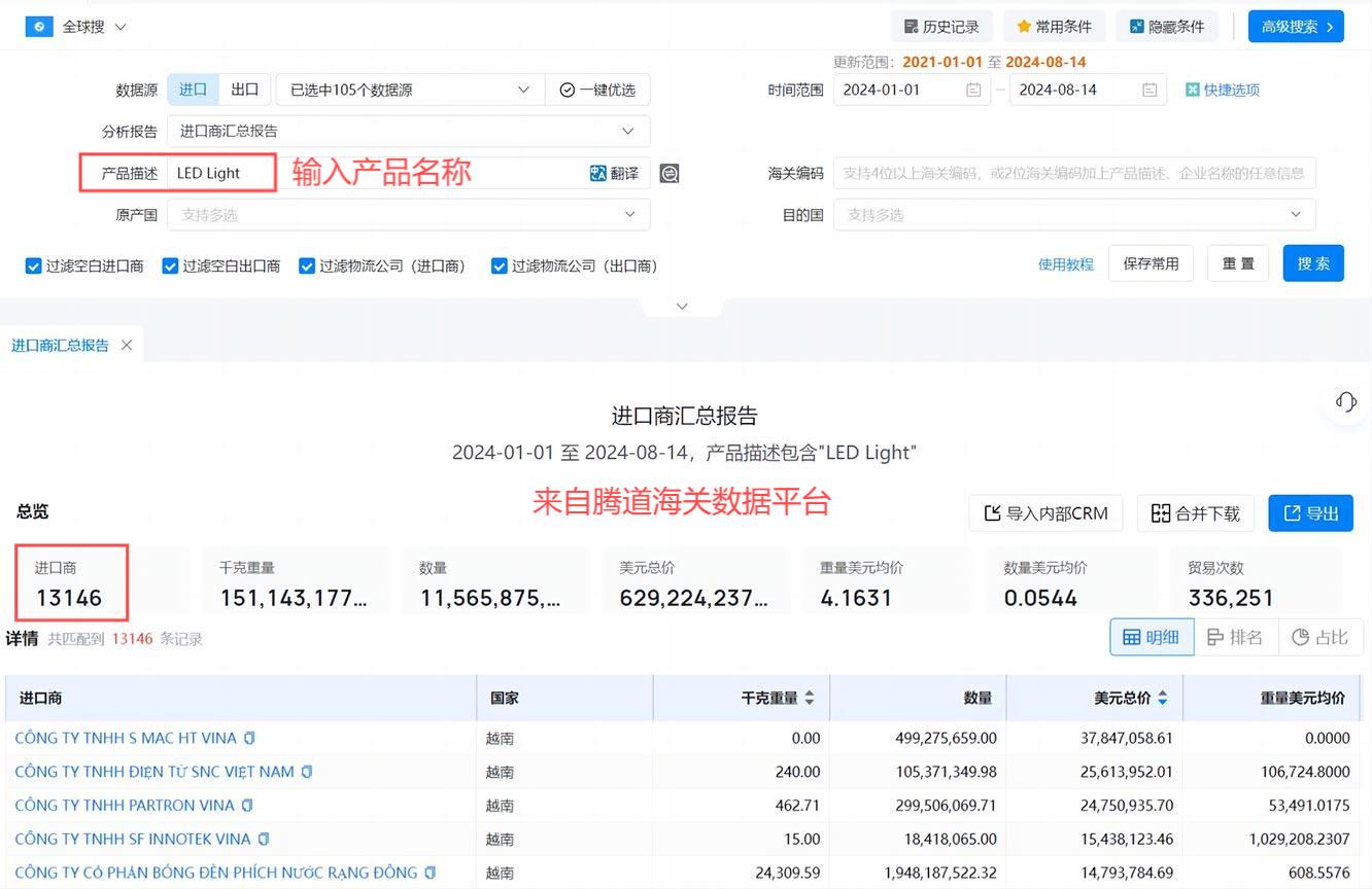 外貿(mào)業(yè)務(wù)員,外貿(mào)業(yè)務(wù)員找客戶,外貿(mào)業(yè)務(wù)員怎么找客戶