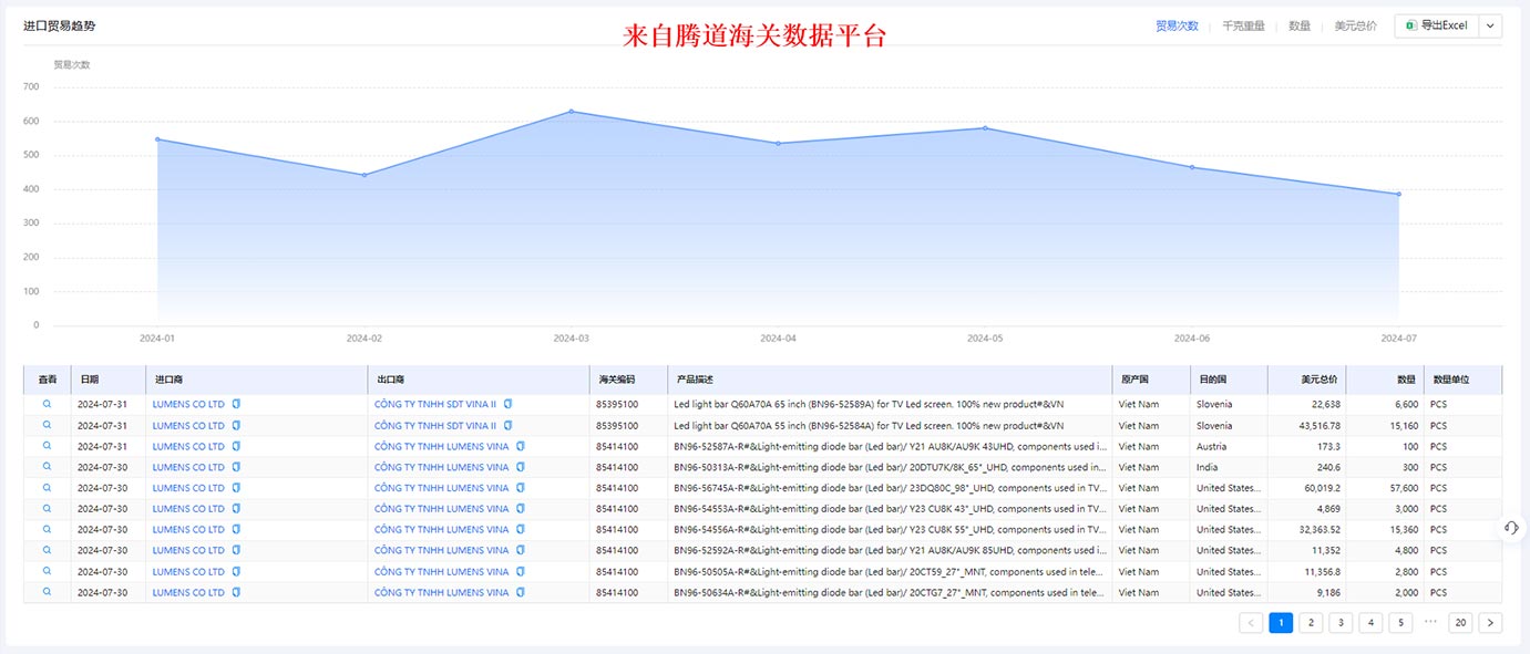 外貿(mào)業(yè)務(wù)員,外貿(mào)業(yè)務(wù)員找客戶,外貿(mào)業(yè)務(wù)員怎么找客戶