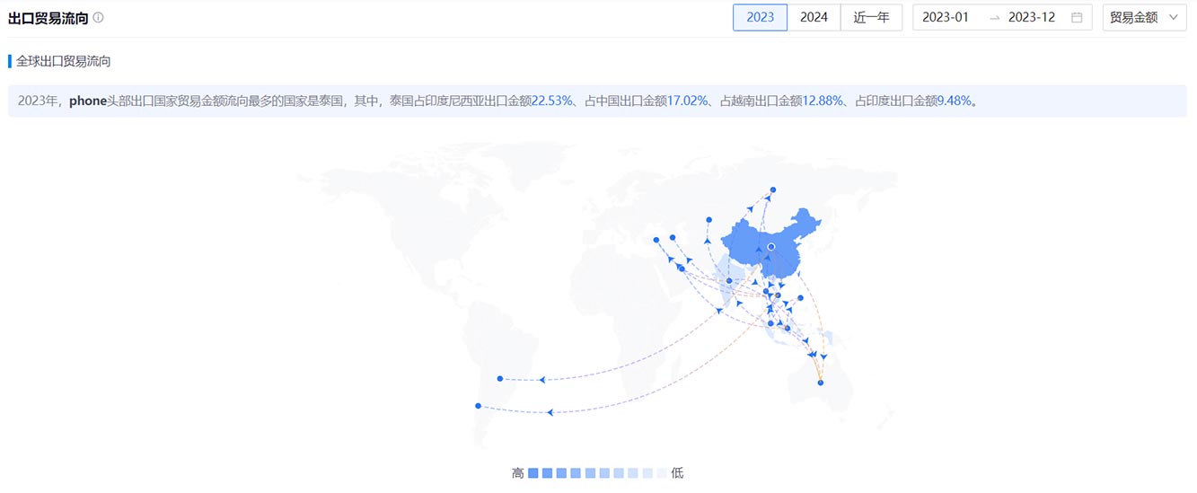 海關數(shù)據(jù),騰道海關數(shù)據(jù),全球海關數(shù)據(jù)