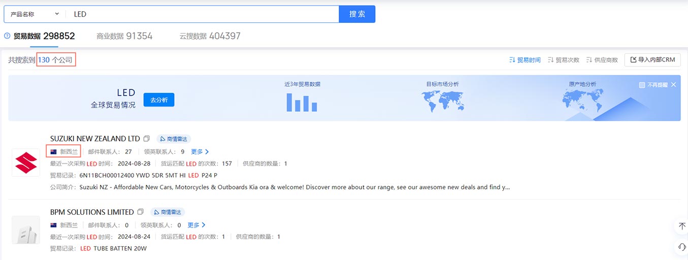 海關(guān)數(shù)據(jù),新西蘭海關(guān)數(shù)據(jù),海關(guān)數(shù)據(jù)查詢