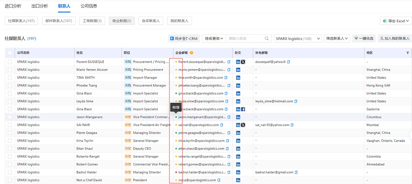 外貿(mào)客戶(hù),開(kāi)發(fā)外貿(mào)客戶(hù),外貿(mào)客戶(hù)開(kāi)發(fā)
