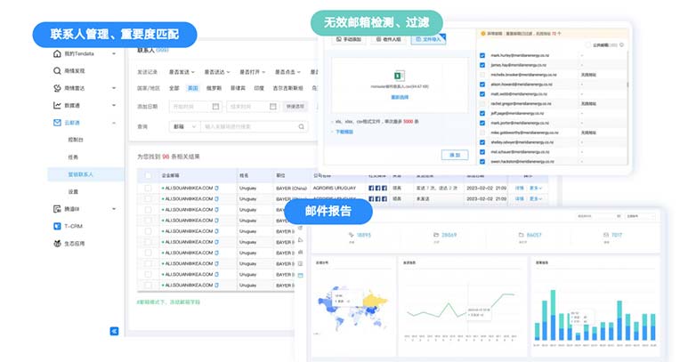 外貿(mào)客戶(hù),開(kāi)發(fā)外貿(mào)客戶(hù),外貿(mào)客戶(hù)開(kāi)發(fā)