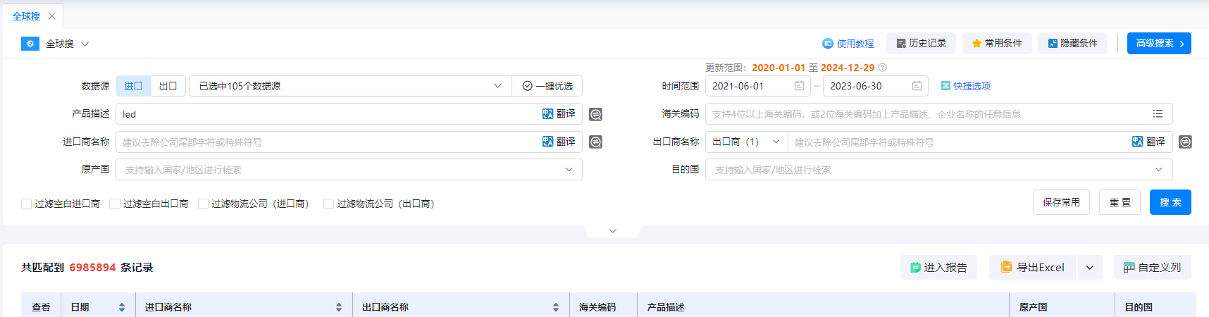 找外貿(mào)客戶(hù)