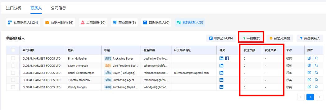 接外貿(mào)訂單,外貿(mào)訂單,B2B外貿(mào)訂單