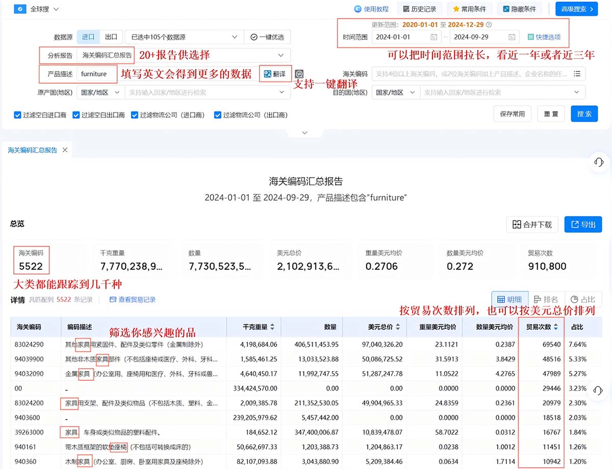 個人做外貿(mào),個人做外貿(mào)怎樣起步,外貿(mào)