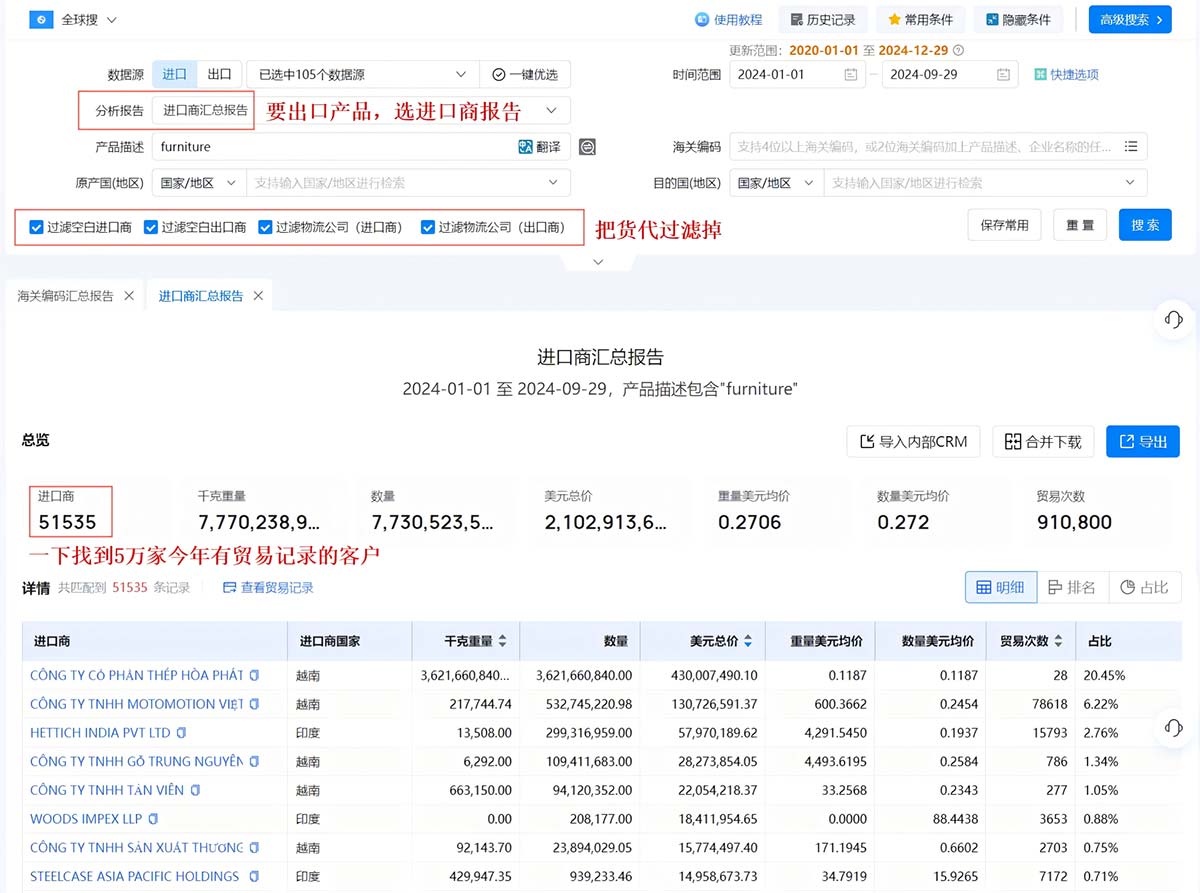 個人做外貿(mào),個人做外貿(mào)怎樣起步,外貿(mào)