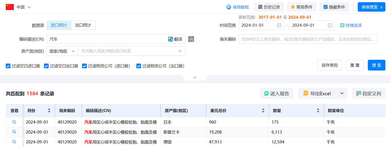 中國(guó)海關(guān)數(shù)據(jù),海關(guān)數(shù)據(jù),騰道海關(guān)數(shù)據(jù)