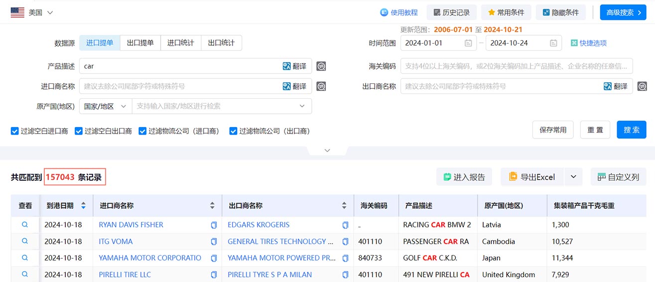 海關貿(mào)易數(shù)據(jù),美國海關貿(mào)易數(shù)據(jù),貿(mào)易數(shù)據(jù)