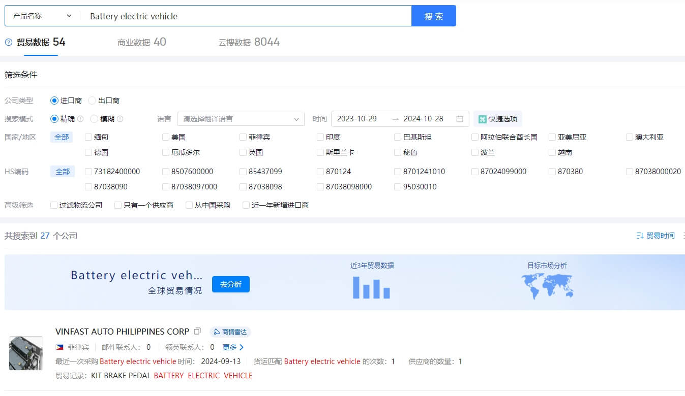 新能源汽車進(jìn)出口數(shù)據(jù)