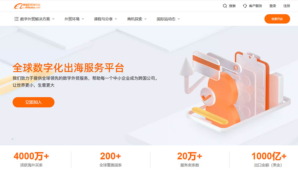 外貿(mào)客戶開(kāi)發(fā)軟件,外貿(mào)客戶開(kāi)發(fā),客戶開(kāi)發(fā)