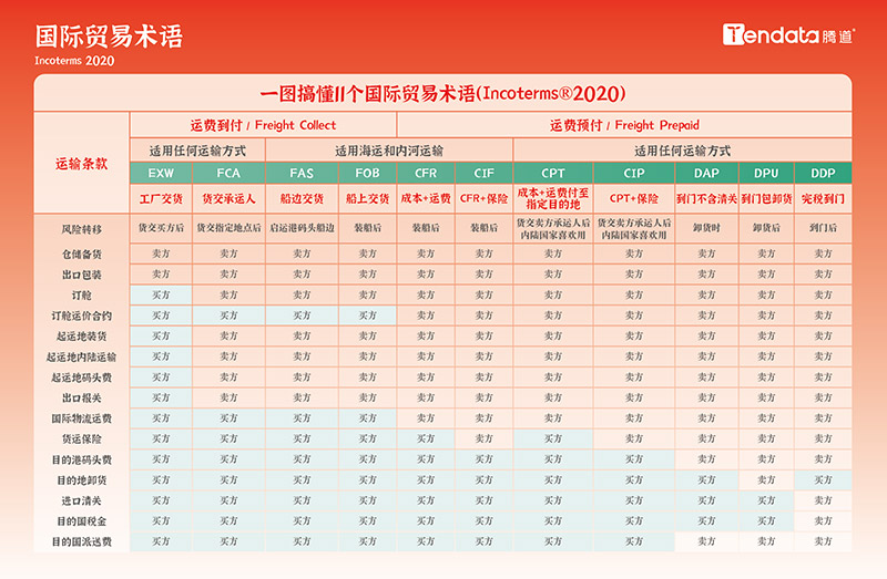 免費(fèi)領(lǐng)取臺歷,外貿(mào)日歷,2025年外貿(mào)日歷