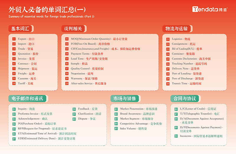 免費(fèi)領(lǐng)取臺歷,外貿(mào)日歷,2025年外貿(mào)日歷