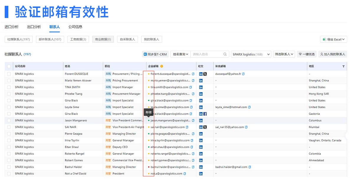 海關數(shù)據(jù),騰道海關數(shù)據(jù),海關數(shù)據(jù)查詢