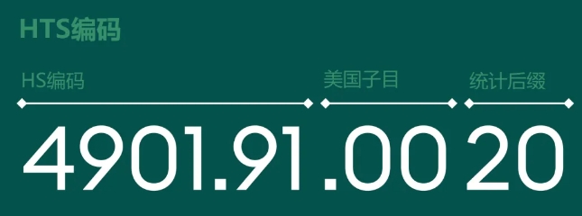 hts編碼結(jié)構