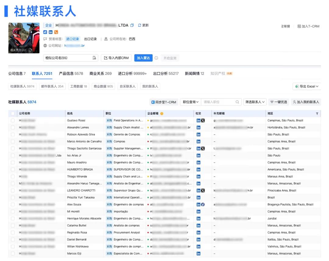 國外客戶,找國外客戶,找外貿(mào)客戶