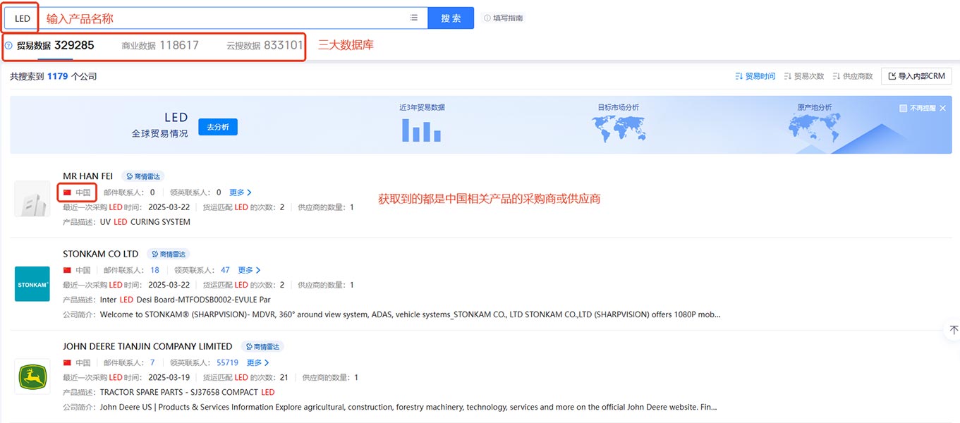 海關(guān)數(shù)據(jù),中國(guó)海關(guān)數(shù)據(jù)