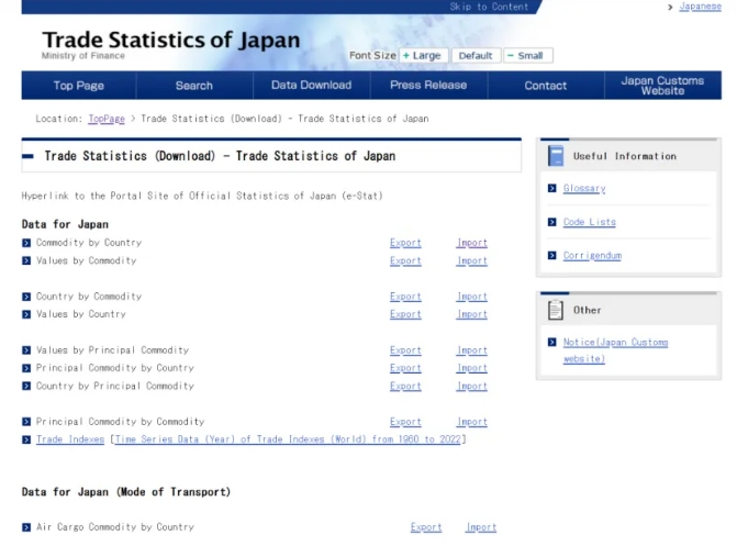 日本進(jìn)出口統(tǒng)計(jì)數(shù)據(jù)