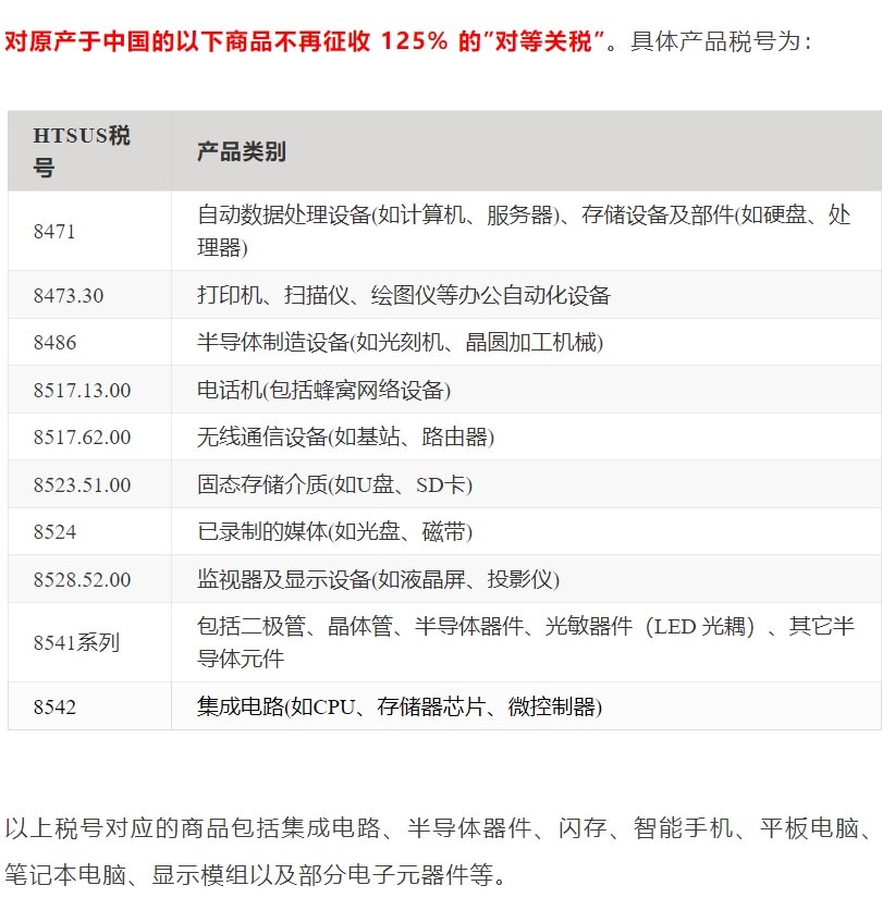 海關(guān)數(shù)據(jù),騰道海關(guān)數(shù)據(jù),騰道海關(guān)數(shù)據(jù)平臺