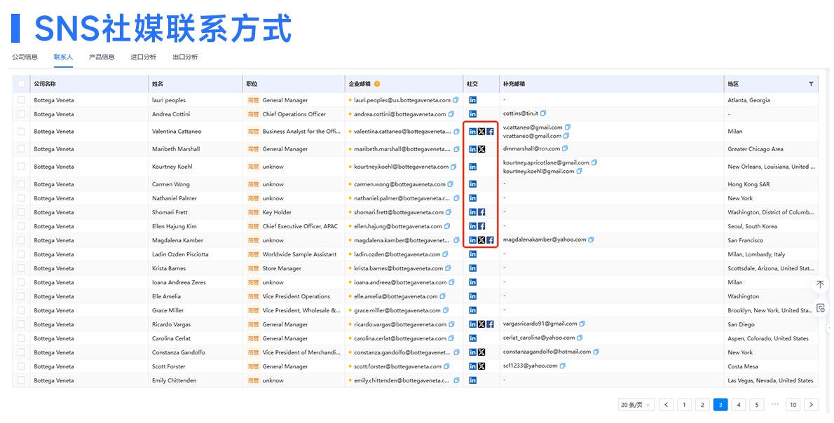 客戶開發(fā),B端客戶開發(fā),外貿(mào)客戶開發(fā)