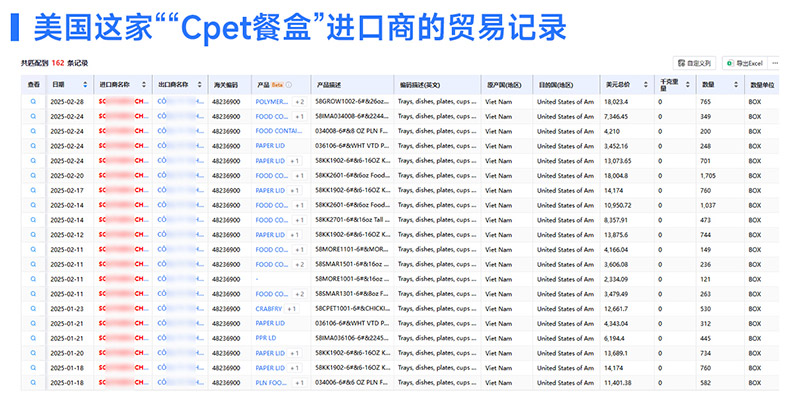 外貿(mào)客戶開(kāi)發(fā),外貿(mào)客戶,騰道