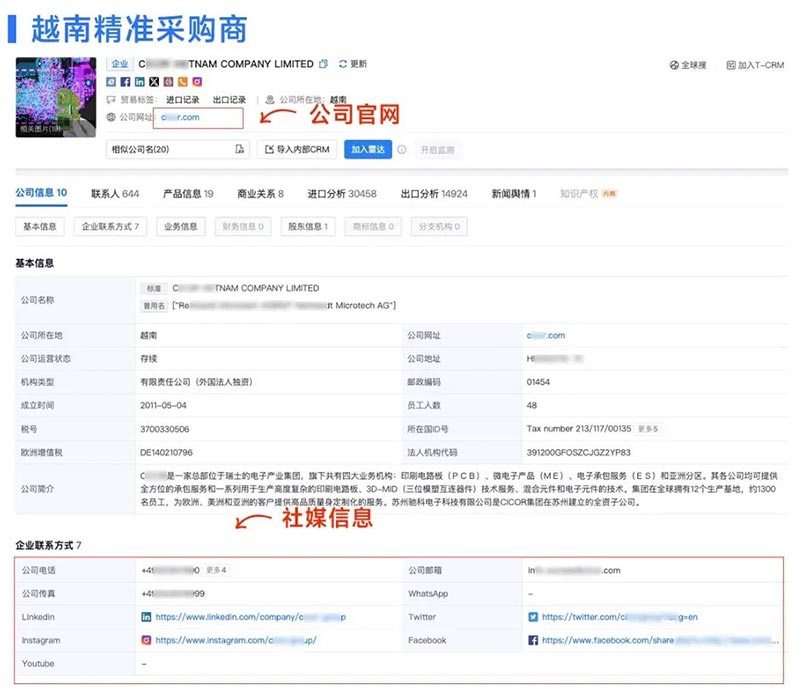 外貿工具,實用外貿工具,實用外貿工具合集