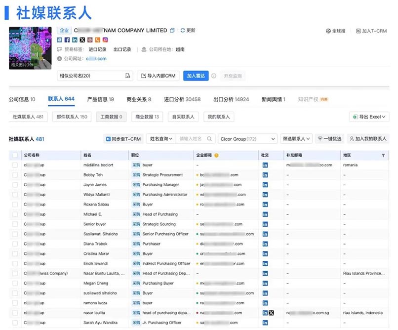 外貿工具,實用外貿工具,實用外貿工具合集