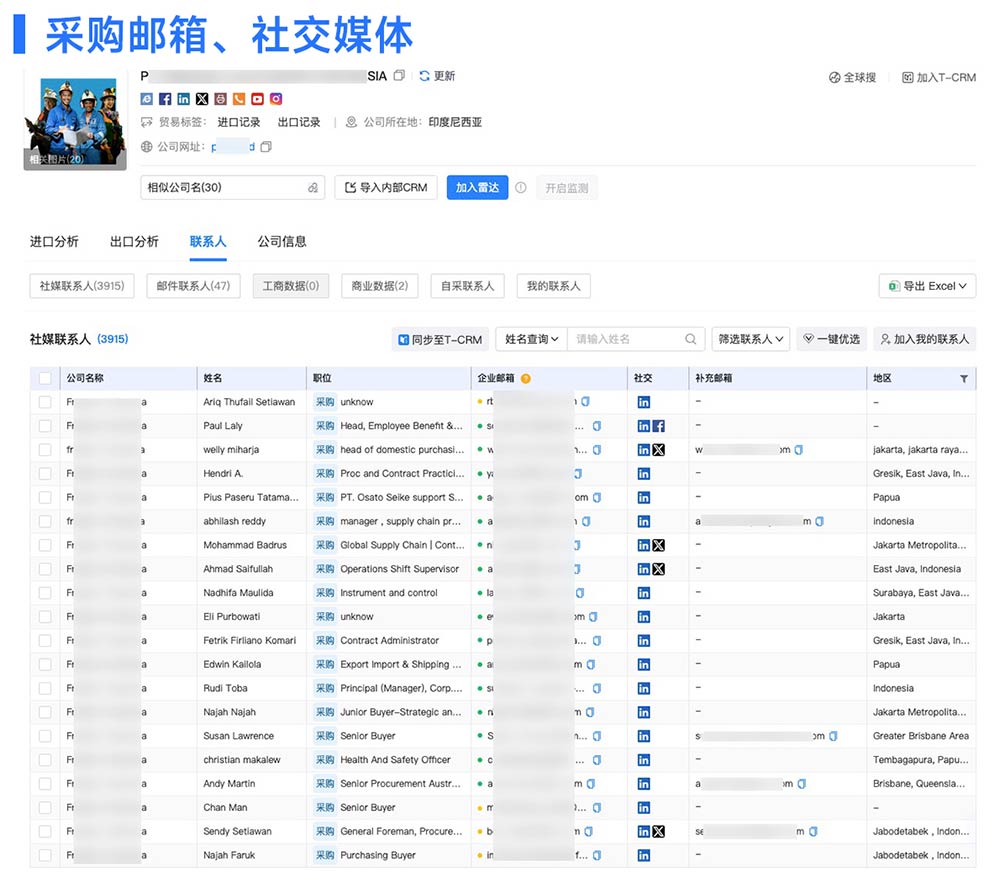 外貿(mào)客戶開發(fā),客戶開發(fā),客戶開發(fā)核心