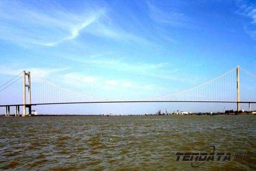 外貿客戶,騰道,海關數據,外貿數據,云郵搜,外貿通,外貿平臺