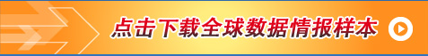 海關數(shù)據(jù),進出口數(shù)據(jù),貿(mào)易樣本,騰道,外貿(mào)通,海外市場