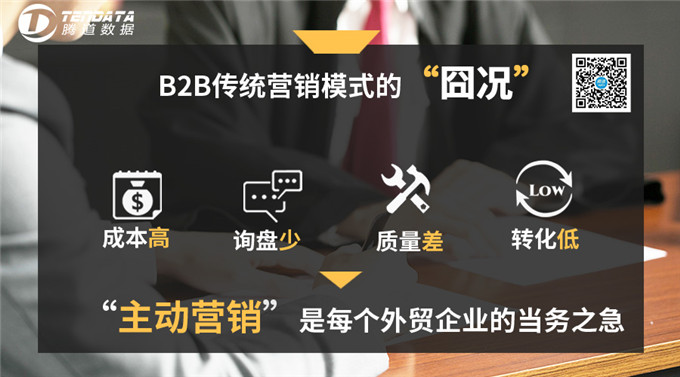 國(guó)際貿(mào)易b2b網(wǎng)站,B2B,展會(huì)