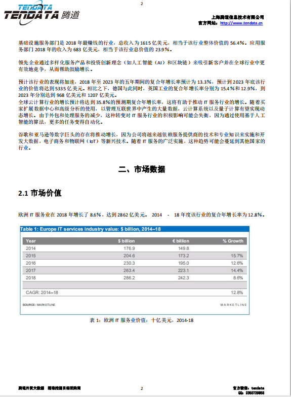 騰道,歐洲IT服務(wù)行業(yè),預(yù)測報告