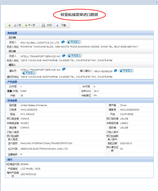 歐亞航線海關數據,歐亞航線進口數據,歐亞航線進出口數據