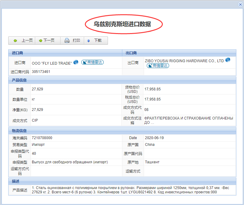 烏斯別克斯坦海關數(shù)據(jù),烏斯別克斯坦進口數(shù)據(jù),烏斯別克斯坦進口數(shù)據(jù)