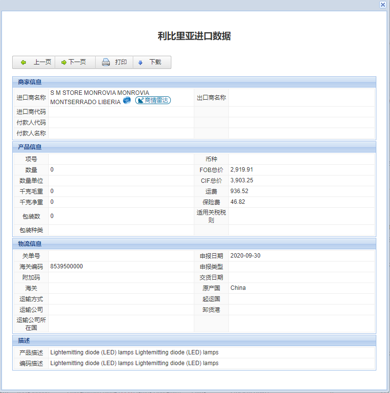 科比里亞海關(guān)數(shù)據(jù),科比里亞采購商名錄,科比里亞進(jìn)口數(shù)據(jù)