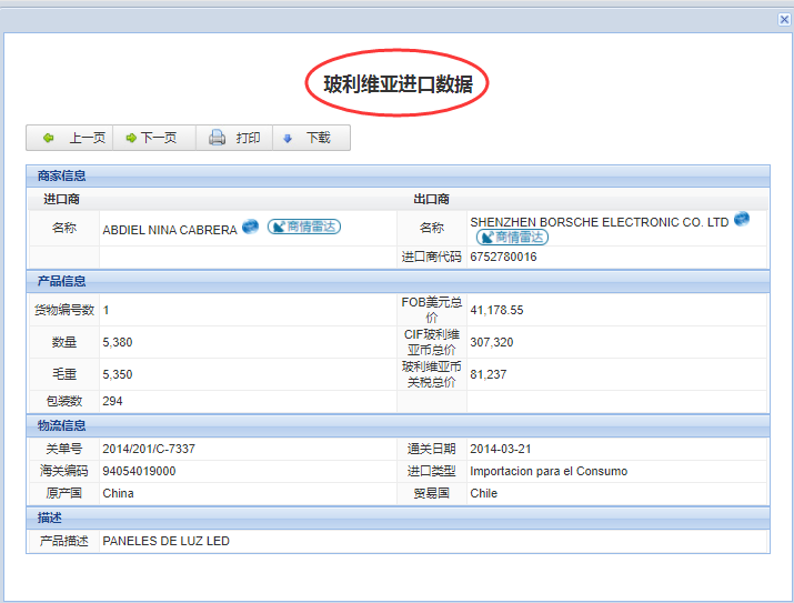 玻利維亞海關數據,玻利維亞進口數據,玻利維亞進出口數據